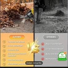 Soplador de aire portátil de alta velocidad, limpiador de polvo de taladro sin cable con 1 baterías - Recargable, potencia del viento ajustable, bajo ruido, carcasa de plástico, ideal para limpieza de coches, eliminación de nieve al aire libre, limpieza interior, herramienta de limpieza de coches | Potencia del viento ajustable | Carcasa de plástico duradera, soplador de aire portátil - Tipo de Enchufe A Japonés (100V) - Ver 3