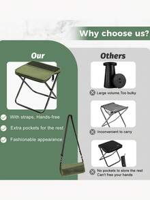 Ghế đẩu cắm trại gấp gọn, siêu nhẹ, di động, ghế gấp và ghế đẩu du lịch ba lô nhỏ gọn. Khung bền chắc, lắp đặt nhanh chóng và dây đeo vai có thể điều chỉnh. Hoàn hảo cho các hoạt động ngoài trời như cắm trại, câu cá, dã ngoại, du lịch ba lô, đi bộ đường dài, leo núi, làm vườn và các hoạt động bãi biển. Thiết kế nhỏ gọn giúp dễ dàng mang theo. Ghế đẩu du lịch | Ghế đẩu nhỏ gọn | Chắc chắn và bền bỉ, hoàn hảo cho các thiết bị cắm trại - Nhiều màu - Xem 3