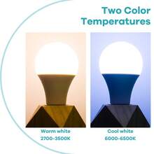 25W LED Smart Bulb RGB With Remote Control E27/E26 Colorful Indoor 220V/110V Multi-Color Changing Dimmable Recessed Ceiling 5W Bedroom Holiday Night Decoration 15W 4 Flashing Modes Party Bar Spotlight 20W Living Room Gaming Backlight Atmosphere Light 10W - RGB Bulb-with 24key Remote(E27/E26) - View 3