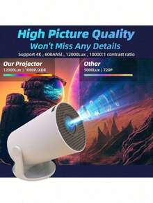 ZZPQVT Hy300pro New Smart Mini Projector, Supports 1080P Portable Projector, Smart Projector With 2.4/5G WiFi, 50"-100" Screen, Home Video Projector, 180° Flip, Easier Outdoor Projection, Compatible With TV Stick/Windows/Android/HD/USB