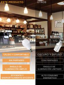 1pieza/6piezas/10piezas/20piezas/30piezas/50piezas bombilla LED, Foco Led, bombillas de iluminación LED para interiores,Foco Led de Luz cálida  5W/7W/9W/12W/15W/18W/21W ,Luz cálida 3000K, luz LED de 500-2100 lm, equivalente a 100 W,base estándar E27, blanco natural, no regulables,para recámara, sala de estar, ideal para interiores. - 1. Piezas - Ver 9
