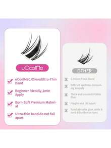 New Lashes Short Fairy Venus With Invisible Band Lashes Wispy Lash Clusters Individual Lashes 8-14MM Natural Lashes WaterProof For Girls Clusters DIY Cluster Eyelash Extensions For Beginners Long Lasting Manga Makeup Cosmetic Springtok - 短花草套裝 8-14mm(黑膠) - 查看 5