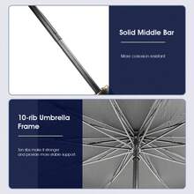 Easypie Selection 1PC Summer Car Sun Protection Umbrella Foldable Portable Car Window Heat Insulation Cover Anti-Ultraviolet Front Baffle Universal For Sedans And SUVs In-Car Fast Cooling Umbrella