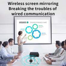 Wireless Screen Sharing Device, Mobile Phone Screen Mirroring Device, Display Adapter,Screen Sharing,High-Definition Android Conversion Connection, Monitor, Projector,Television, TV Stick, Dongle, Mirroring Adapter, WiFi Streaming Media & Movie Display Receiver - Black - G2 - View 6