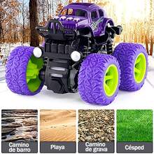 4 Piezas Juguete de Monster Truck - Coche de juguete a fricción para empujar y tirar, el mejor regalo de Navidad y fiesta de cumpleaños para niños y niñas de 3 años en adelante, Monster de Navidad, Juguetes y juegos para niños, Fiesta de coches para niños, Monster Truck, Camión, Monster Trucks, Vuelta al colegio,Juguete De Camión Monstruo De 4 Piezas Para Niños Y Niñas: Coche De Juguete De Empuje Con Fricción Juego De Juguete De Coche De Inercia Coche De Juguete Para Acrobacias Suministros Para Fiestas De Cumpleaños Adecuados Para Niños Mayores De 3 Años - Multicolor - Ver 3