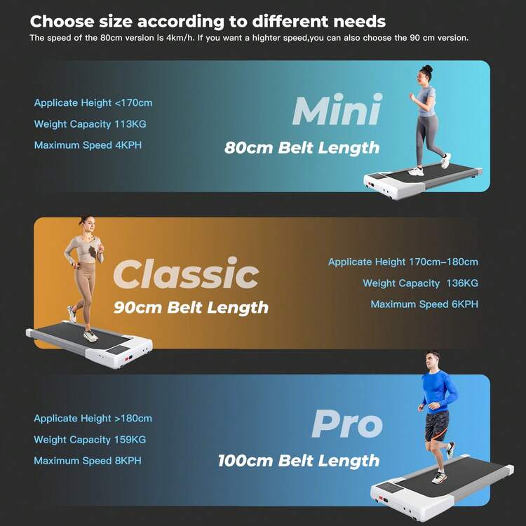 LACUFFY Treadmill Quiet Under Desk Treadmill For Home Use Remote Control & App-Enabled No Assembly Required Fitness Data RecordingTreadmill Desk Max 159 Kg App Control Walking Pad With AI Accompaniment - UK Plug(220-240V) - View 8
