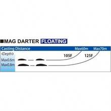 Yo-Zuri mag Darter - Señuelo Flotante para bucear - Bronce - Ver 6