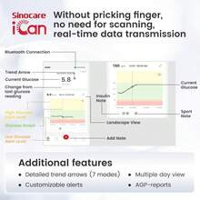 Sinocare 2pcs, 15-Day Continuous Glucose Monitoring System, ICan CGM - 2pcs - View 7