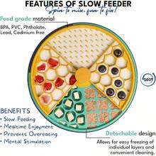 Interactive Spinning Puppy Puzzle And Slow Feeder, Dog Enrichment Toys, Dog Game IQ Training And Mental, Food Bowls Small, Medium And Large Dogs - 最初的 - 查看 5