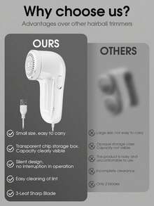 1pc Electric Lint Remover, USB Rechargeable Fabric Shaver, Sweater Defuzzer, Clothes Fuzz Remover, Furniture Lint Brush, Carpet Cleaner, Home Cleaning Tool