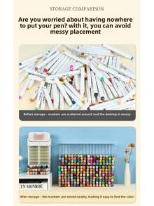 1 Stück 18-Fach Acryl Marker Stifthalter Box - Transparenter Mehrzweck Büro Schreibtisch Organizer, geeignet für Schule, Büro, Wohnzimmer Dekoration - Aquarellstift Aufbewahrungsbox