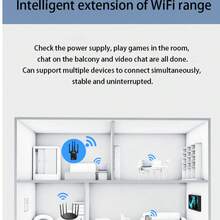 Penguat Sinyal WiFi, Amplifier/Repeater, Extender/Enhancer Jaringan Nirkabel, Kecepatan 2.4GHz/5GHz, Dilengkapi dengan Dua Port Ethernet, Tidak Membutuhkan Baterai, Ditenagai oleh Adaptor Daya, Cocok untuk Kantor dan Apartemen Besar, Jangkauan Jembatan Rumah Hingga 3000 Kaki Persegi, Menghubungkan Hingga 60 Perangkat, Mendukung Enkripsi WPA3, Colokan EU - Steker Tipe C UE (220-240V) - View 5