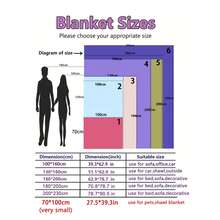 1 件奢华仿貂毛绒毯，厚实双层柔软蓬松盖毯，如云朵般触感，适合居家、客厅、卧室、沙发，也是提升居家生活品质的绝佳礼物