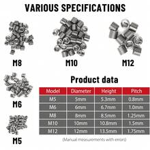 Huini 131pc Thread Repair Kit HSS Drill Helicoil Metric Set - M5 M6 M8 M10 M12 - M5 M6 M8 M10 M12 - View 4