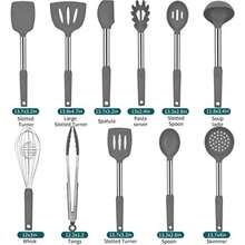Cookware Sets - Typ1 - Übersicht 3