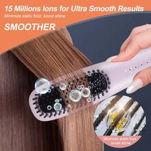 Hatteker Design Portable Electric Straightener Comb Hair Straightener Brush Hot Comb Brush - EU C Type Plug(220-240V) - View 6