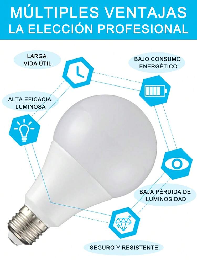 1pieza/6piezas/10piezas/20piezas/30piezas/50piezas bombilla LED, Foco Led, bombillas de iluminación LED para interiores,Foco Led de Luz cálida  5W/7W/9W/12W/15W/18W/21W ,Luz cálida 3000K, luz LED de 500-2100 lm, equivalente a 100 W,base estándar E27, blanco natural, no regulables,para recámara, sala de estar, ideal para interiores. - 6 piezas - Añade 4