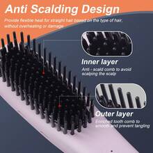 Hatteker Design Portable Electric Straightener Comb Hair Straightener Brush Hot Comb Brush - EU C Type Plug(220-240V) - View 4