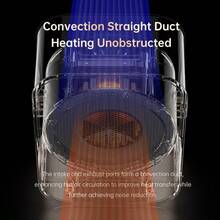 Novo Aquecedor Elétrico LKS-510, Aquecedor Portátil de Alta Potência de 500W para Casa, Quarto, Sala de Estar, Dormitório, Aquecimento Rápido, Aquece as Mãos e os Pés - Entrada do tipo CE C (220-240V) - Visão 5