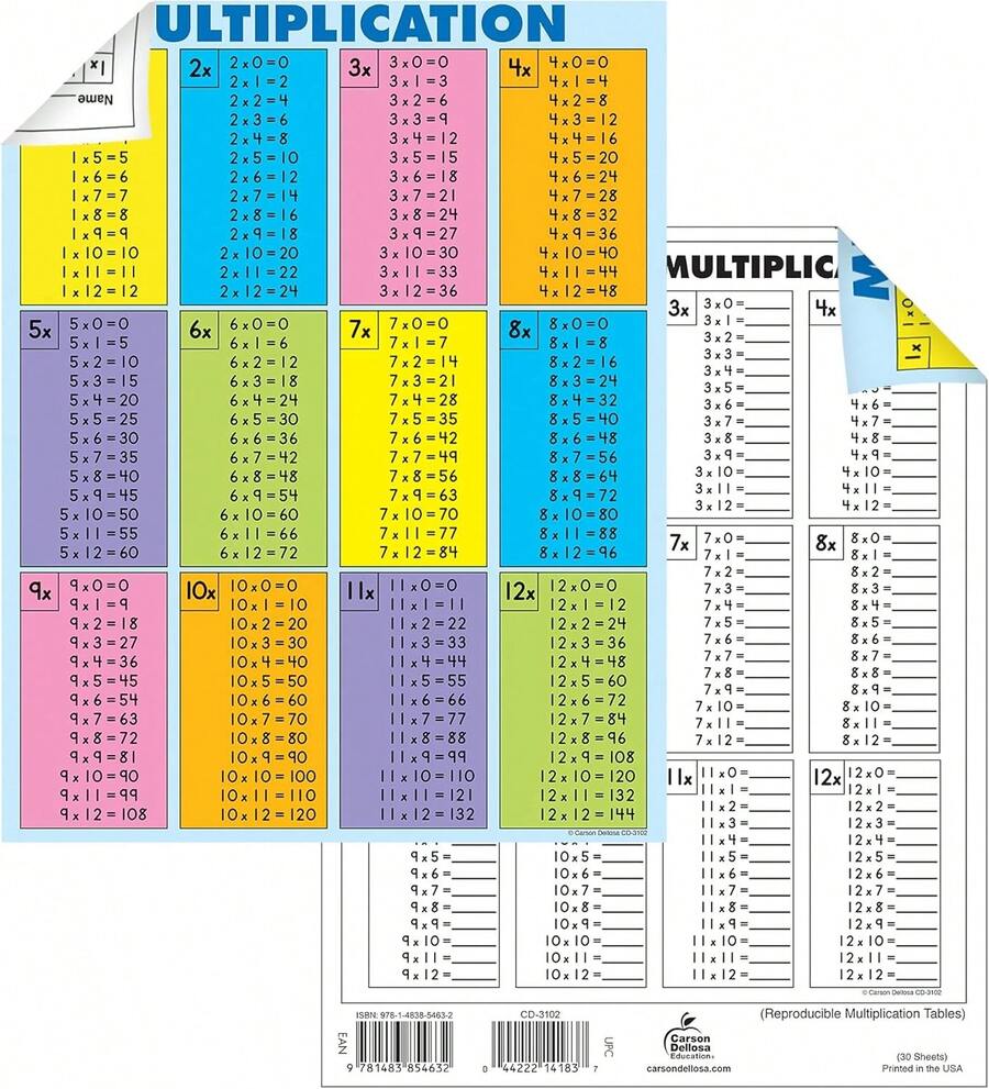 Carson Dellosa Mesa de multiplicación de educación [todos los hechos a 12] Jumbo Pad (3102), 8.5 pulgadas x 11 pulgadas - Tablas de multiplicación [todos los datos a 12] - Ver 1
