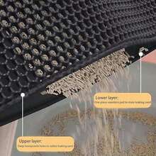 Single-Hole Cat Litter Mat, Large Honeycomb Double-Layer Cat Litter Mat, Waterproof Anti-Slip Mat, Suitable For Cat Litter Box - Multicolor - View 6