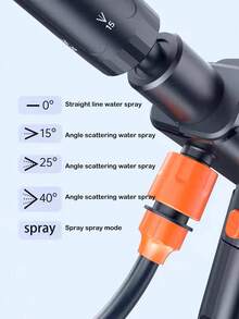 High Pressure Water Gun For Car Wash, Rechargeable Home Cleaning Tool With Enhanced Pressure, Suitable For Powerful Car Washing - Black - View 4