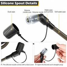 快拆式水袋包 - 多功能水袋收纳袋，适用于跑步、徒步和骑行，耐用防漏设计，提供 1.5L/2L/3L 三种容量可选