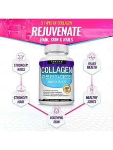 Bestseller! Toplux Multi Collagen Peptides – 1800mg Hydrolyzed Collagen Complex With Types I, II, III, V, X|   Supports Skin, Hair & Joints|   Keto-Friendly, Non-GMO – 90 Capsules.Supplement Vitamin,Free Shipping. - 1 Bottle - View 3