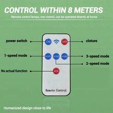 1个106颗LED太阳能供电人体感应户外花园庭院壁灯（遥控SOS按钮不可用）