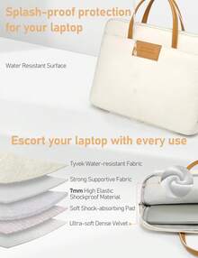 Laptop Storage - Merengue - View 5