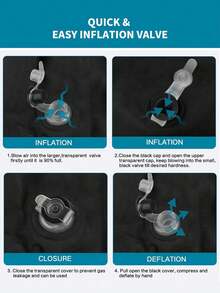 MOLOLAN 1 pieza Almohada inflable para elevar las piernas para ,Almohada Cojin Descansa Piernas Ortopedica Confort,Almohada en cuña para dormir - Almohada inflable para elevación de piernas para hinchazón, circulación, alivio del dolor de piernas y espalda, soporte de piernas de cloruro de polivinilo para recuperación después de cirugía, cadera, pie, tobillo,alivio del dolor y descanso cómodo, lectura y relajación, ropa de cama, hogar - Negro - Ver 8