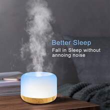 7-Color Night Light Ultrasonic Humidifier, 3-Mode Aroma Diffuser With Lighting - USB Powered Essential Oil Diffuser, LED Humidifier With Colorful Ambient Lights, Suitable For Essential Oils, Power Failure Protection, For Home, Office, Dorm, Bedroom, Travel