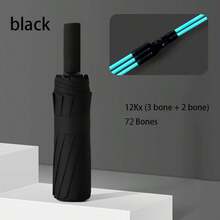 24 Ribs Extra Large Windproof Automatic Umbrella - Portable Waterproof Folding Business Umbrella, Suitable For Outdoor Activities And Daily Use - Customizable Umbrella Fabric, Rib Color, English Letter Pattern Design, Button Shape And Color,Mother's Day Gift,Bedroom Decor,Garden,Kitchen Decor,Summer,Beach,Travel Essentials,Room Decor,Squishy,Graduation,Outdoor,Garden,Travel Essentials - Multicolor - View 9