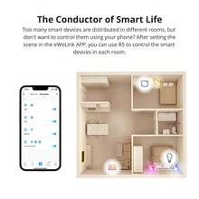 R5,SONOFF SwitchMan R5 Scene Controller,Smart Scene,EWeLink-Remote Control,Two-Way Or Multi-Way Control,Smart Home, Intelligent Control. - White - View 4