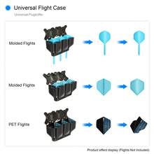 Cyeelife飞镖镖翼收纳盒 - 三合一保护套，防止镖翼弯曲或压扁，让您的飞镖配件井然有序