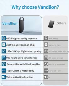 64GB Digital Voice Recorder, USB C Voice Activated Recorder With Noise Reduction For Lectures Meetings Interviews, 900 Hours Capacity, Metal Housing - 64G - 查看 6