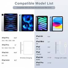 Magnetic Charging Pencil (3rd Generation) Compatible With Ipad, Wireless & Type-C Charging Stylus Pen, Compatible With Apple IPad Pro 11" 1/2/3/4, IPad Pro 12.9" 3/4/5/6, IPad Air 3/4/5, Mini 5/6, IPad 6/7/8/9/10/A16, IPad Air 11"/13" M2/M3, IPad Pro 11"/13" M4/M5 - White - View 9