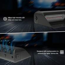2 In 1 Interior Windshield Strobe Lights -48-LED Emergency Dash Hazard Warning Safety Flashing Traffic Advisor Lights For Construction Vehicles, Trucks, Tow Cars, Amber White-Car Decor\Car Stuff\Car Acessesories\Car Accessories\Car - Red and Blue - View 5