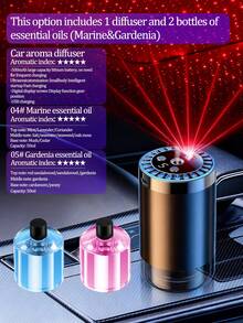 1个50毫升智能车载香氛扩散器 - USB充电，带变色LED灯和星空投影（6种香味），也适用于家居空气清新剂/卧室精油扩散器/酒店香薰扩散器 - 多香型 - 查看 15