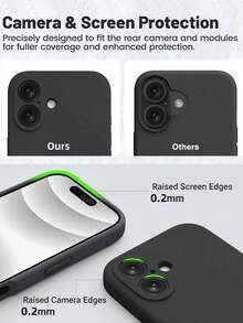 1pc Soft TPU Phone Case Compatible With IPhone 17/17Pro/17ProMax/17Air/16 16 Pro 16 Plus 16 Pro Max /16e / 15ProMax/ 15Plus 14 13 12 11, Shock-Absorbing Bumper Protective Cover - Black - View 4