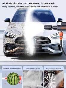 High Pressure Water Gun For Car Wash, Rechargeable Home Cleaning Tool With Enhanced Pressure, Suitable For Powerful Car Washing - Black - View 8