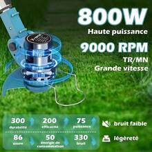 Cortacésped eléctrico inalámbrico, cortacésped eléctrico portátil 3 en 1, con 2 baterías de 48 V, para cortar el césped y podar jardines. - Azul - Ver 3