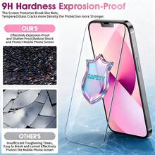 5pcs High Definition Transparent Tempered Glass Screen Protector, Anti-Scratch, Full Coverage, Compatible With IPhone 17/16/15/14/13/12/11 Pro Max/Xr/X/Xs Max Plus, Anti-Fingerprint Phone Screen Protector, Anti-Scratch Glass, Phone Screen Protector - Transparent-5PCS - View 3