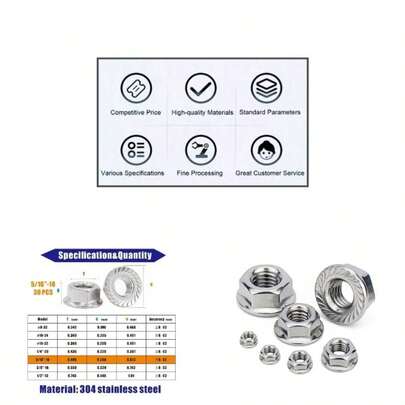 51618 Serrated Flange Nuts 30 Pack 304 Stainless Steel Hex Lock Nuts Full Thread Industrial Construction Fasteners