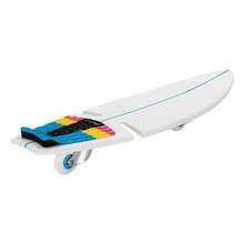 Ripsurf, Popular styles for  2025 year - inicial - Ver 2