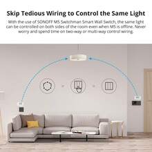 R5,SONOFF SwitchMan R5 Scene Controller,Smart Scene,EWeLink-Remote Control,Two-Way Or Multi-Way Control,Smart Home, Intelligent Control. - White - View 7