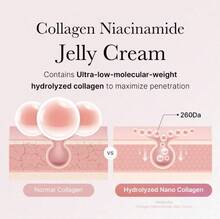 Medicube Collagen Jelly Facial Cream 110ml, Cream With Collagen That Provides Luminosity And Elasticity, Vitamin B3 Niacinamide, Korean Skin Care, New From KBeauty - 粉色 - 查看 2
