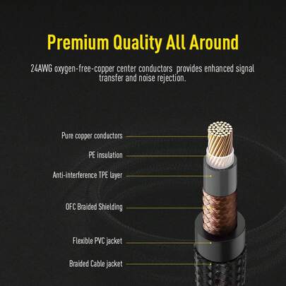 SONICAKE Guitar Cable 10ft Amp Cord For Guitar Bass Electric Guitar Instrument Electric Mandolin Amplifier Audio 1/4 Right Angle To Straight Black (Black 3m ST-RA)