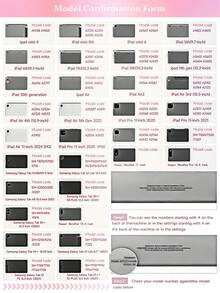 1pc Colorful Wild Flower Plant Flat Lay Pattern Tablet Protective Case, Upgraded Multi-Fold Y-Type Tablet Protective Case, Double-Sided Printed Protective Case, Compatible With IPad 10.2", IPad Pro 11" 2020/2021/IPad (A16) 11" 11th Gen 2025, Apple 9th/10th Gen, IPad Mini 6/7, Anti-Drop, With Pen Slot, Support Sleep/Wake, Romantic Gift For Friends And Family