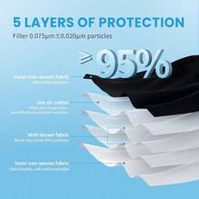 KN95 Face Mask 50 PCS Breathable Protection Masks Individually Wrapped 5-Ply KN95 Black Masks Cup Dust Safety Masks - Black - View 4